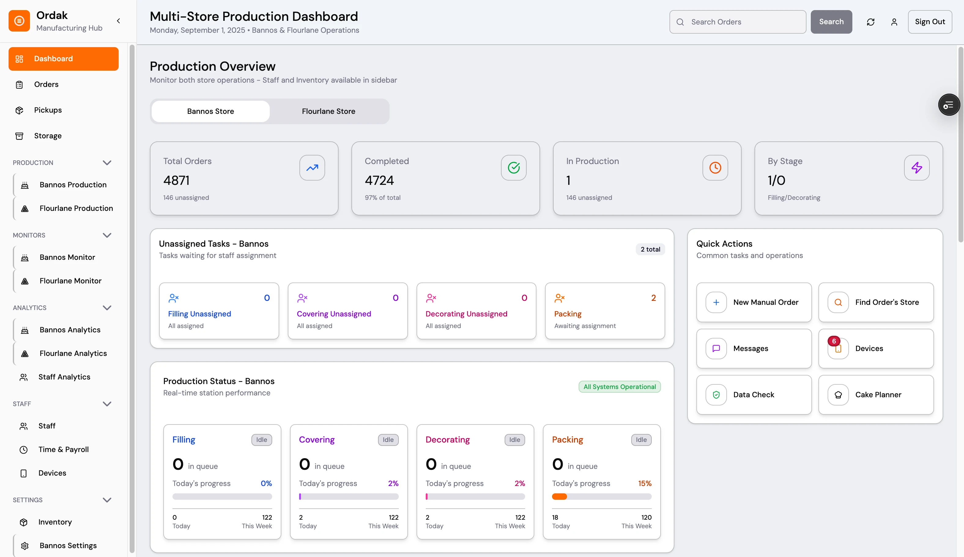 Ordak MES production dashboard used by Bannos and Flourlane